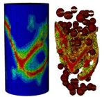 Quasi-brittle materials