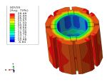 Finite element method