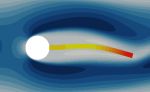Fluid structure interaction