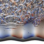Turbulence and Flow Physics Modelling